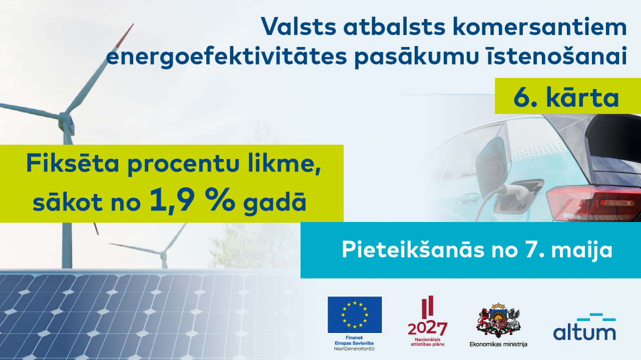 ALTUM begins accepting applications for the implementation of energy efficiency measures for entrepreneurs in the next round on May 7th