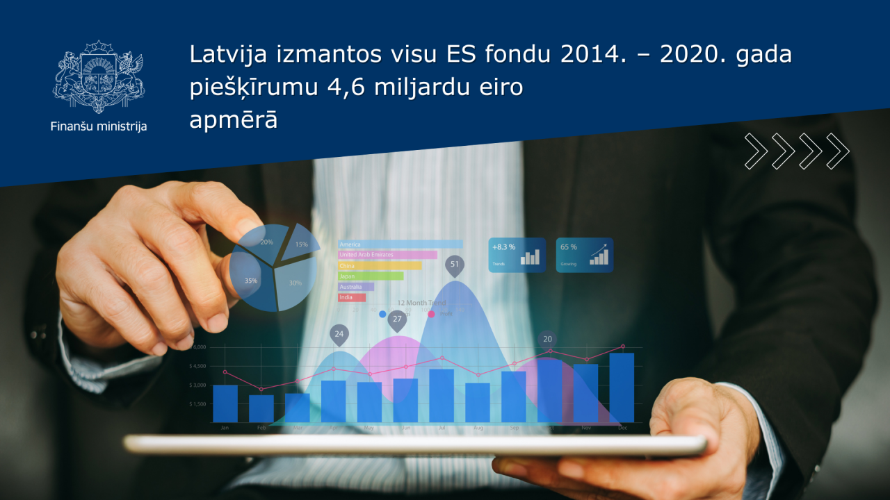 FM: Latvija izmantos visu ES fondu 2014. – 2020. gada piešķīrumu 4,6 miljardu eiro apmērā