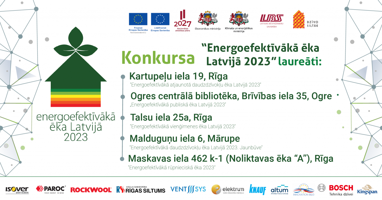 Konkursa “Energoefektīvākā ēka Latvijā 2023” laureāti – no Rīgas, Ogres un Mārupes