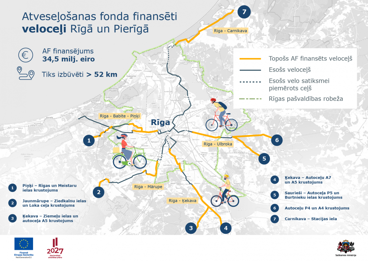 Rīgā un Pierīgā top vienota veloceļu infrastruktūra 52 kilometru garumā