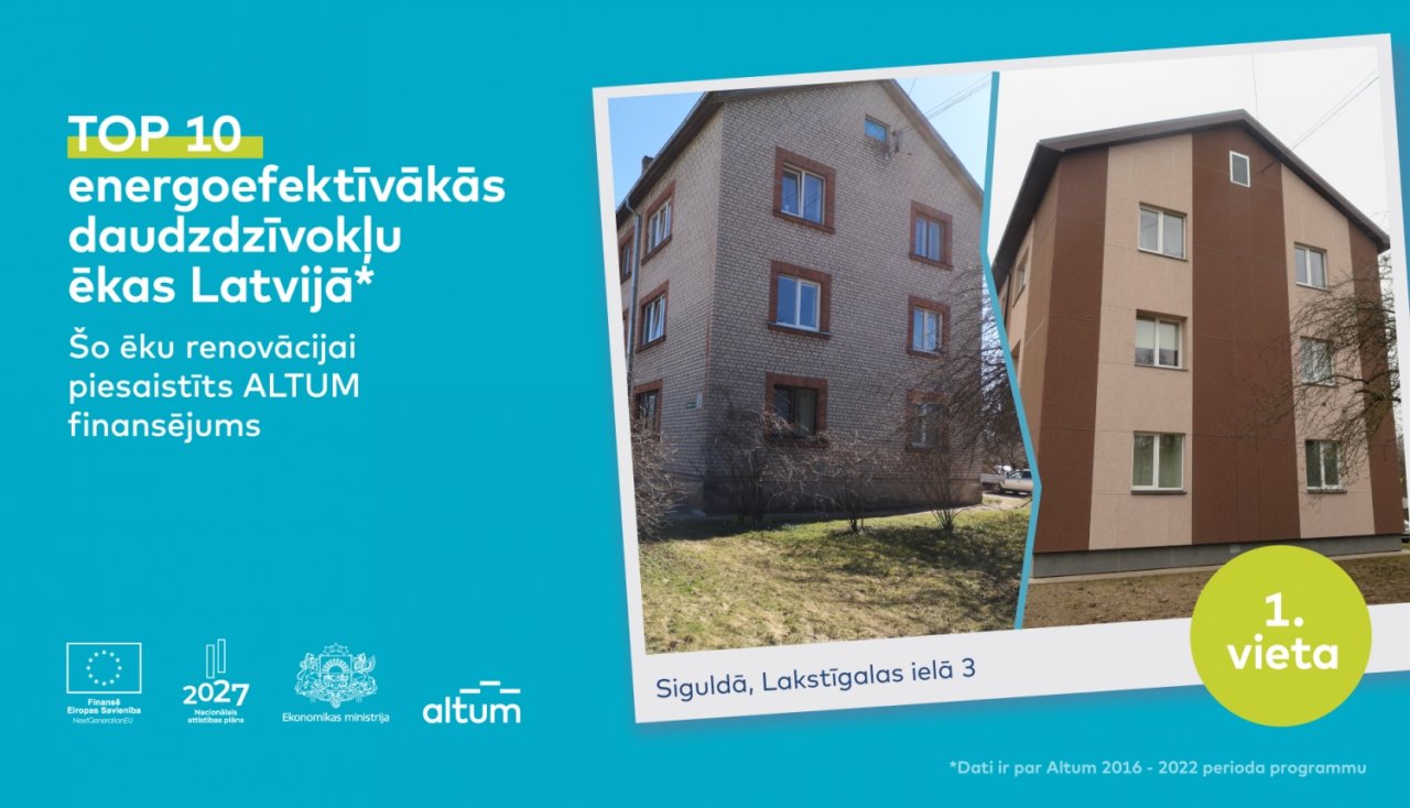 Insulation of multi-apartment buildings – TOP 10 most energy-efficient buildings in Latvia