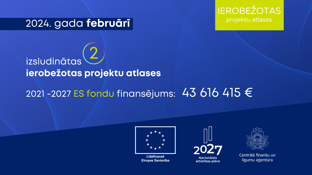 Februārī izsludinātas divas ierobežotas ES fondu projektu atlases: apkopojums